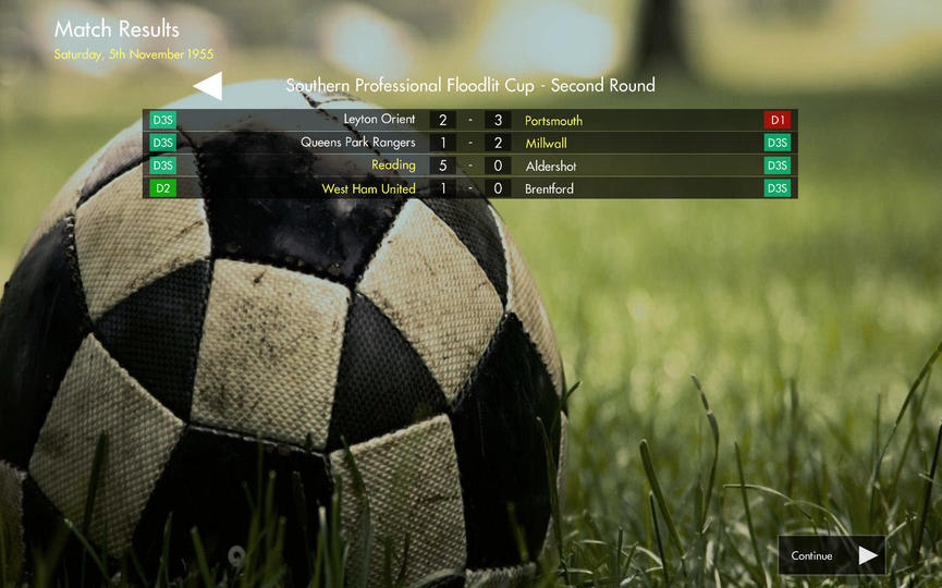 3retrofootball,footballsport retro football boss