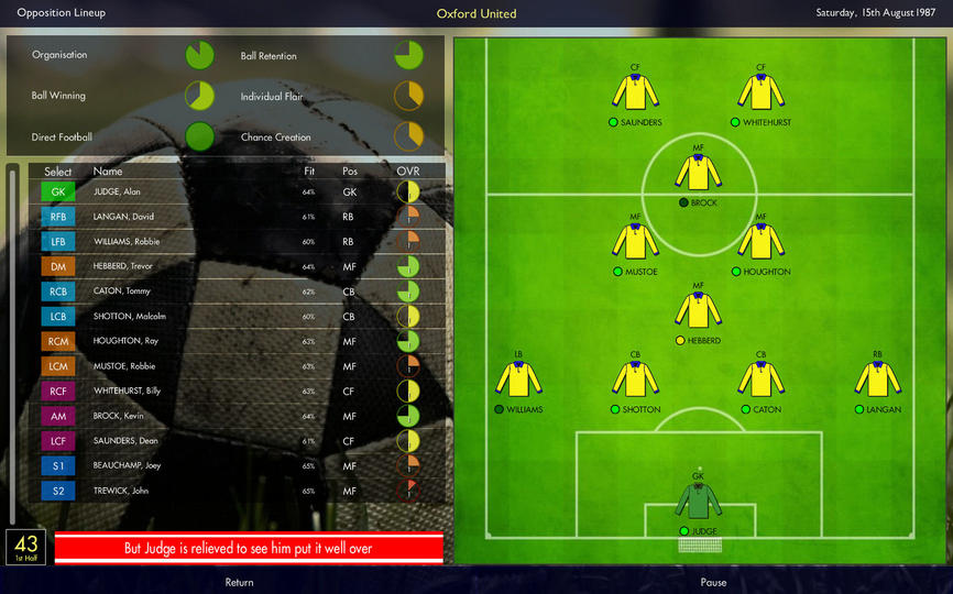 3retrofootball,footballsport retro football boss