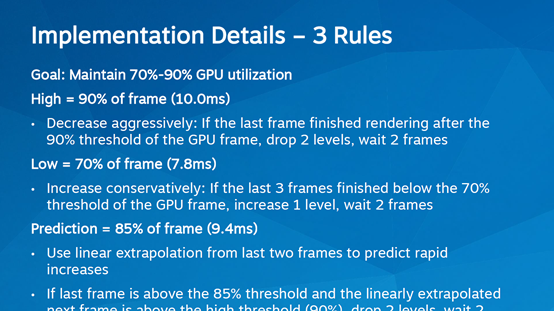 图21.35 pdf中最下一行缺失文字为『next frame is above the high threshold(90%)， drop 2 levels, wait 2 frames』