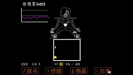 骚气的机器人Mettaton