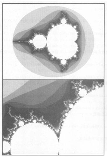 Mandelbrot集