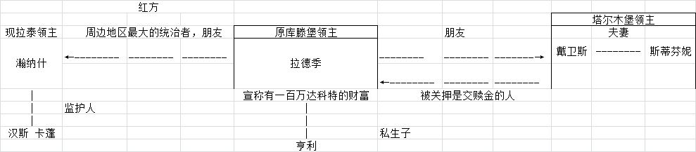 f05c747b2b5f59009977130abfe50628.jpg
