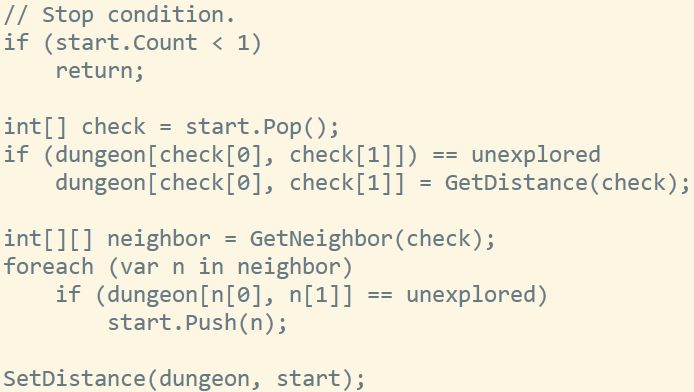 图 13：SetDistance()。