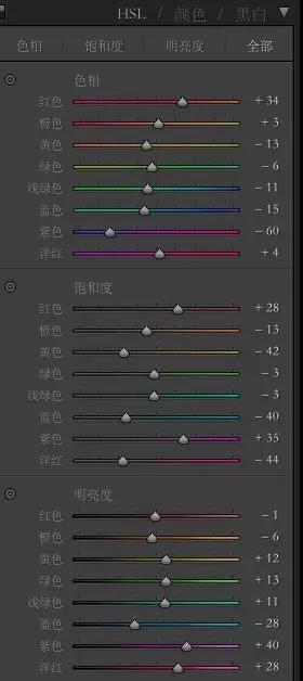 （Lightroom处理后的画面）