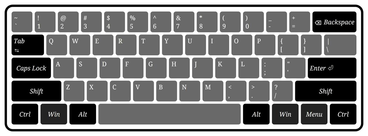 Windows 美国键盘布局。黑色表示功能键，灰色表示普通键