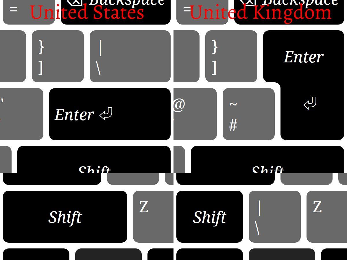 美国键盘布局有一个独占按键，英国键盘布局有两个独占按键，总体来看英国键盘多一个键