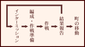 109a0b6ad96132e07cca4412b54c3636.gif