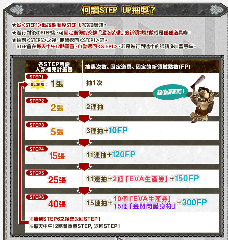 Mhf G 搜索结果 哔哩哔哩 Bilibili