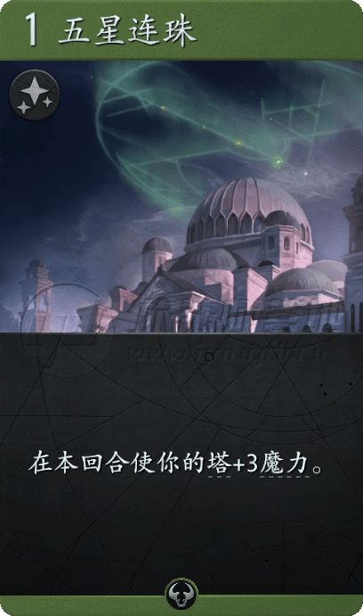 Artifact 快速指南：你想知道的入门知识点都在这里