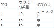 黑魂Remastered入坑的萌新们 给你们整理了全契约和武器升级指南