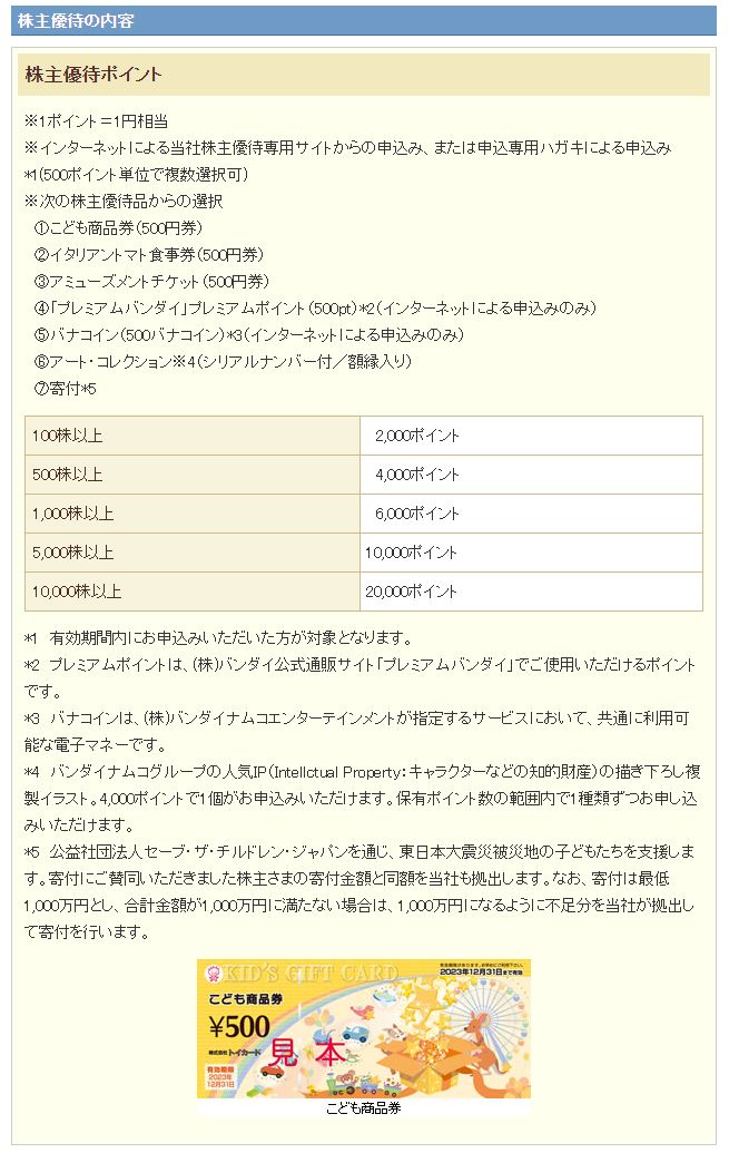 给游戏充了值就是精神股东 看看真正成为股东能获得什么 奶牛关