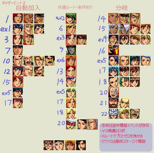 Sd_gundam_g_generation_gather_beat_