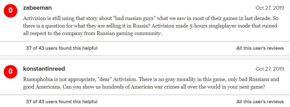 Russia gets dirty and the world stays clean