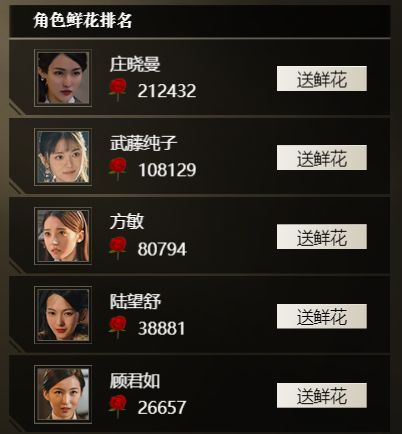 游戏内的人气排行榜