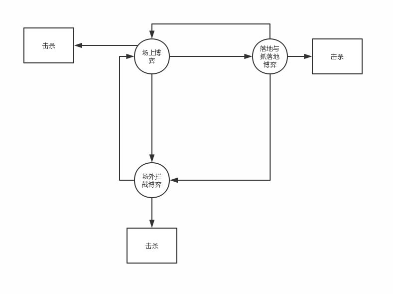 9fd38ab3fe67fbcaba11c24a8bc79d35.jpg